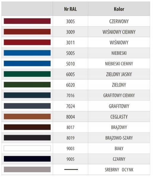 Wkręt farmerski blacha do drewna od 4,8x35 mm z podkładką T14 RAL 7024