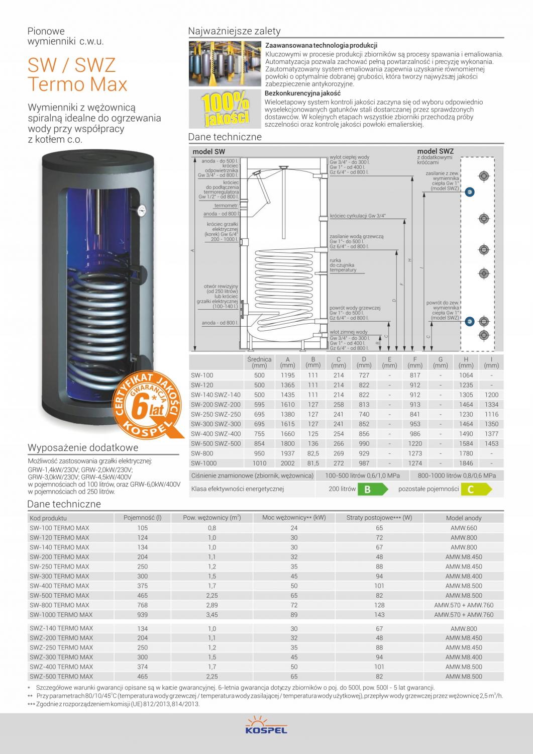 Wymiennik pionowy stojący 465 KOSPEL SW-500 Termo Max z wężownicą spiralną