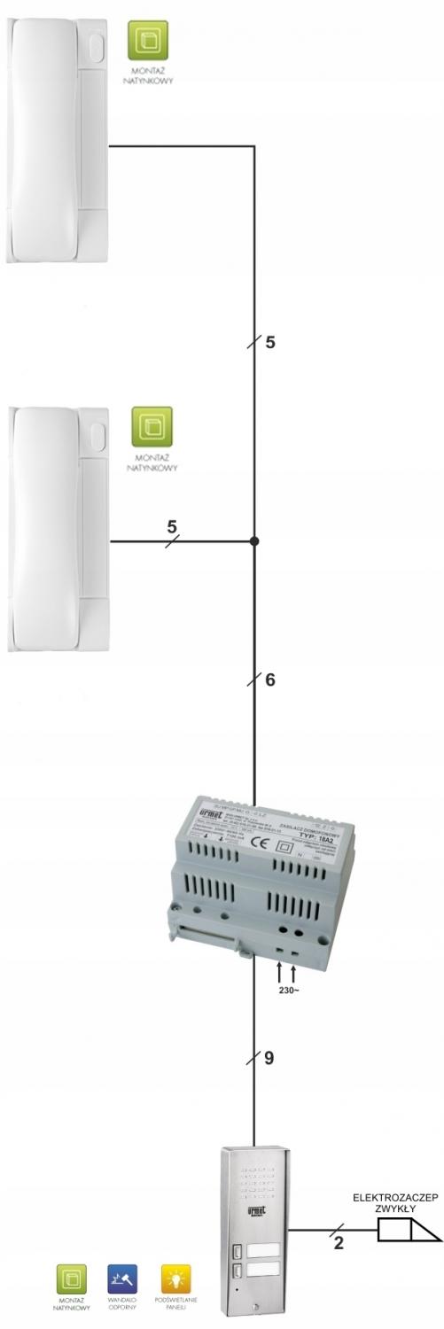 MIWI-URMET Zestaw domofonowy dwurodzinny - Scaitel/Miwus