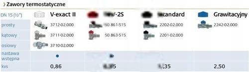 IMI HEIMEIER Zawór termostatyczny V- Exakt kątowy 3/4, z nastawą wstępną.