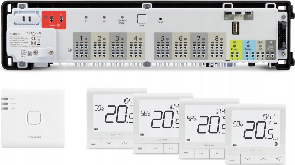 SALUS StartPack Premium RF - zestaw bezprzewodowego sterowania ogrz. Podł.