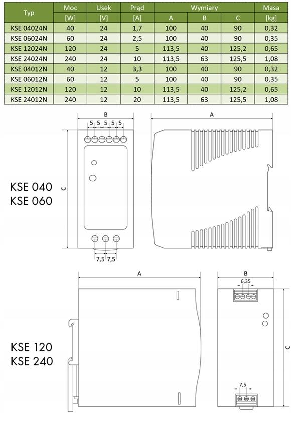 BREVE Elektroniczny zasilacz impulsowy prądu stałego 12024 230/24VDC 5A