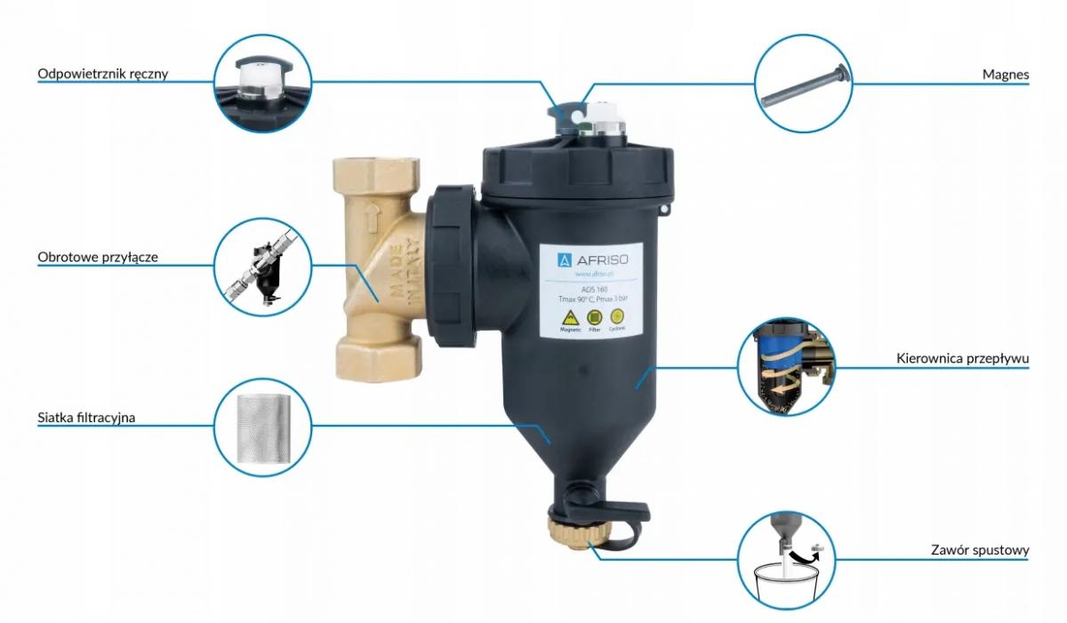 Magnetyczny separator zanieczyszczeń AFRISO ADS160 7716000 Gw1 48h