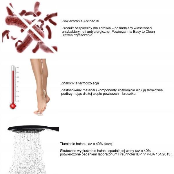 Brodzik akrylowy Stabilsound 80x80x17 / 7 cm kwadratowy Grando Plus