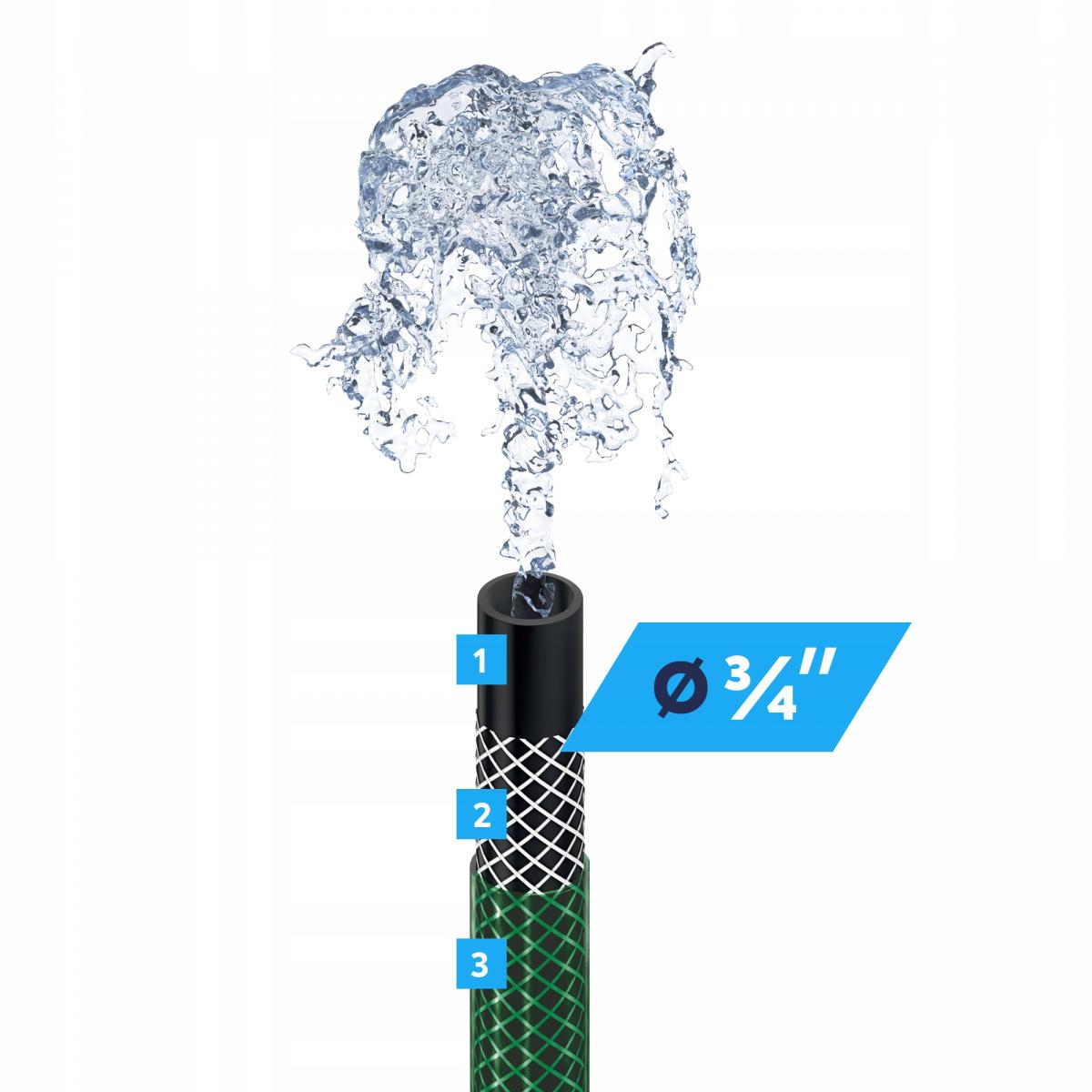 CELLFAST Wąż ogrodowy ECONOMIC 3/4 50mb