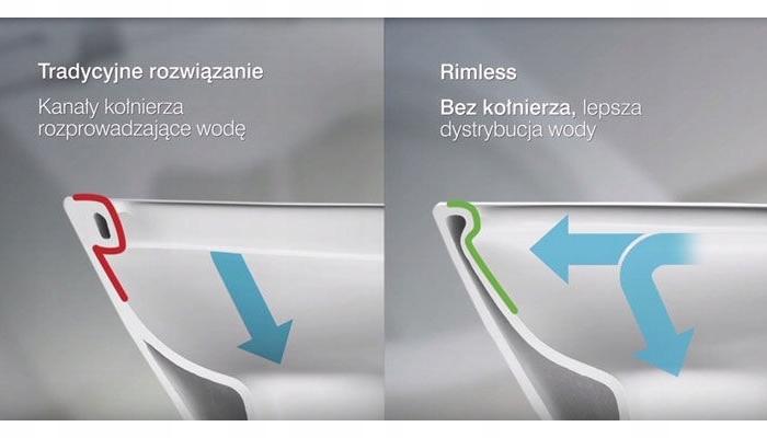 Miska WC GAP SQUARE do kompaktu Rimless 60 cm, przyścienna BTW, o/podwójny