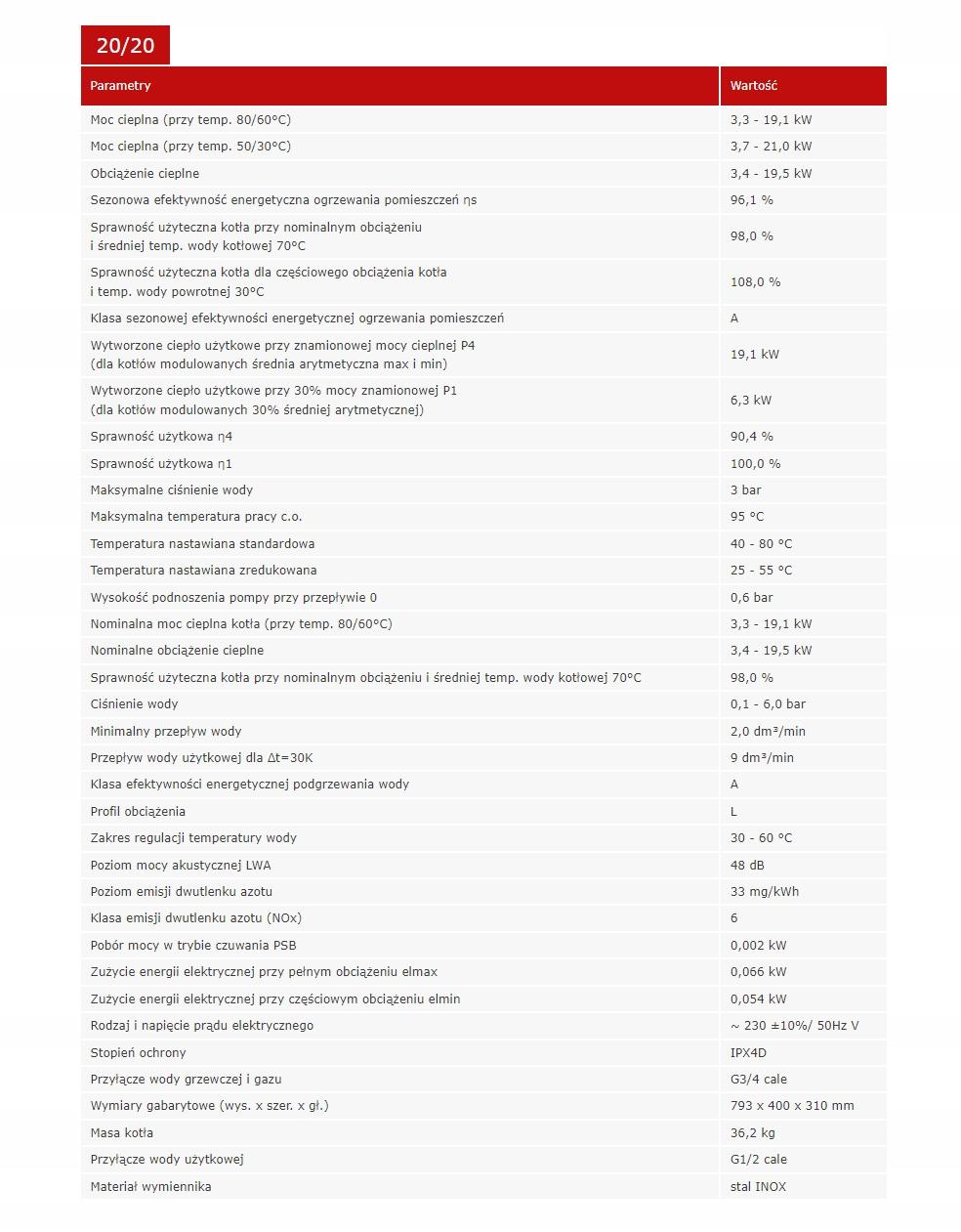 Termet Kocioł gazowy GOLD PLUS II 20/20 kW dwufunkcyjny 48h