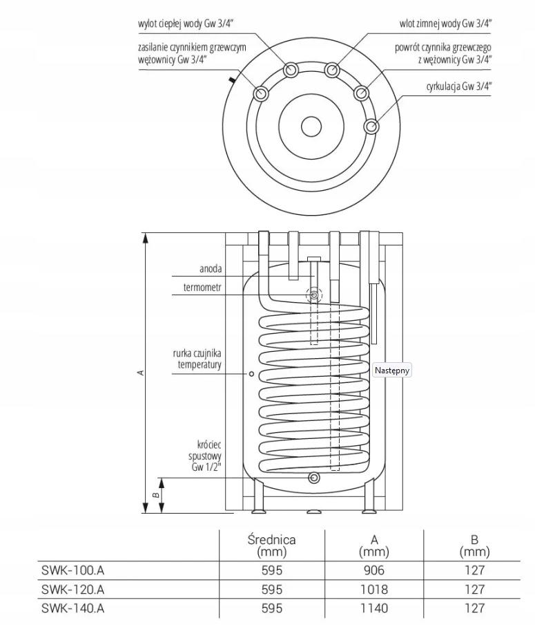 Wymiennik KOSPEL TERMO TOP wężownica 120L 48h