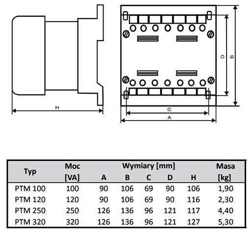 Transformator jednofazowy PTM 100 230/ 24V IP21 na szynę DIN TH-35 w obudow