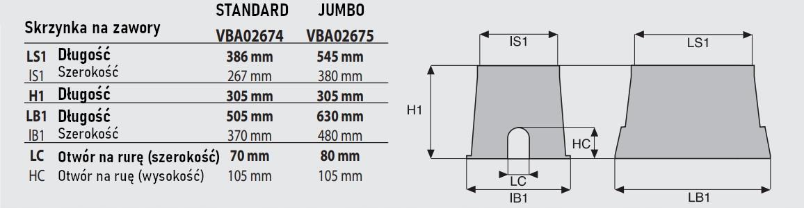 RAINBIRD Skrzynka zaworowa prostokątna z zamknięciem na śrubę (VBA02674)