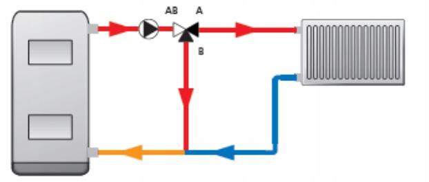 AFRISO Zawór temperaturowy ATV 335, DN25, Rp 1 cal, kvs 9, 55°C