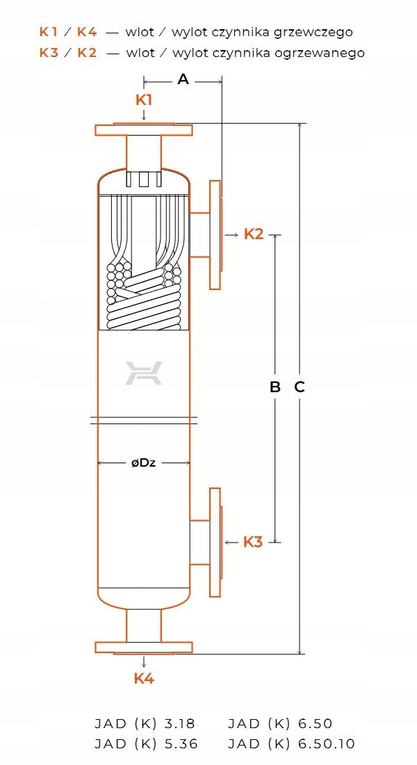 Wymiennik ciepła płaszczowo-rurowy HEXONIC JAD 3.18 EE.STA.CS 48h