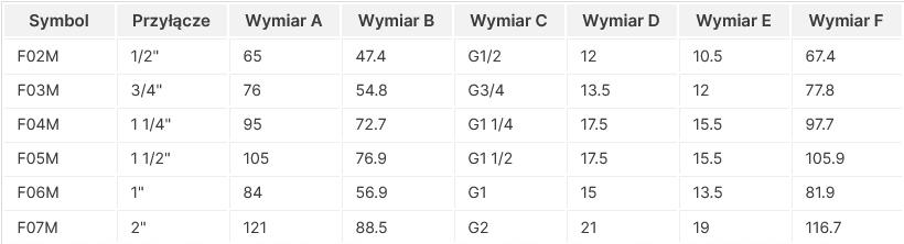 Filtr skośny siatkowy z magnesem, nakrętno-nakrętny, DN32, G1 1/4