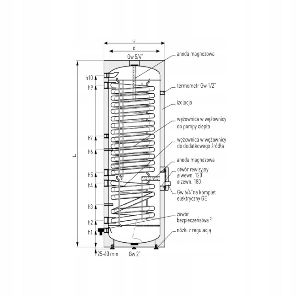 GALMET Wymiennik do pomp ciepła SGW(S)B Maxi Plus 300l 26-309500N 48h