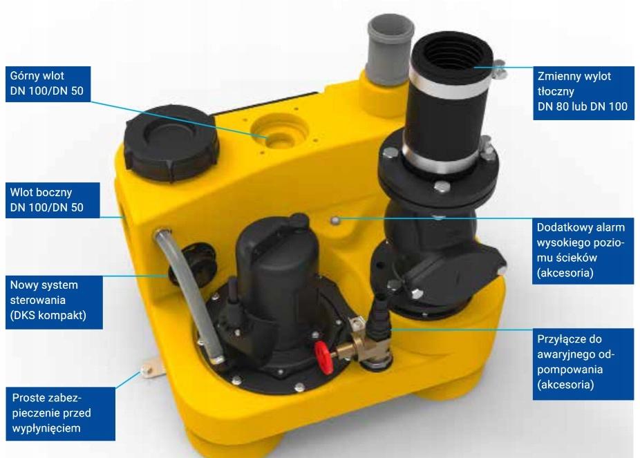 JUNG PUMPEN Wewnętrzna przepompownia ścieków COMPLI 400 C/W NRV