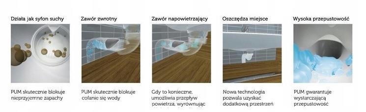 Syfon Umyw Z Rurą Elastycz 8075628 (S)