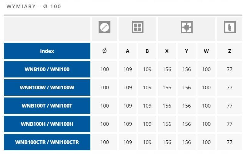 AWENTA Wentylator wyciag.NEA WNI100T - TIMER