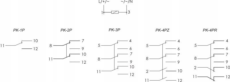 Przekaźnik elektromagnetyczny PK-4PZ 48V 48V AC/DC styk: 2P I=2x8A 2Z I=2x8