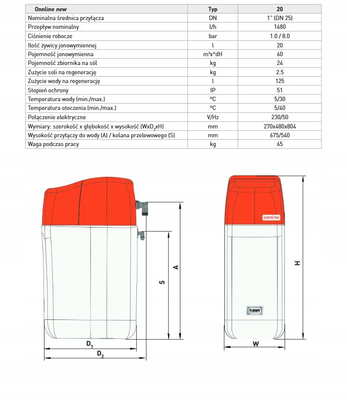 Zmiękczacz kompaktowy ONNLINE 20 do wody sterowany elektronicznie 48h