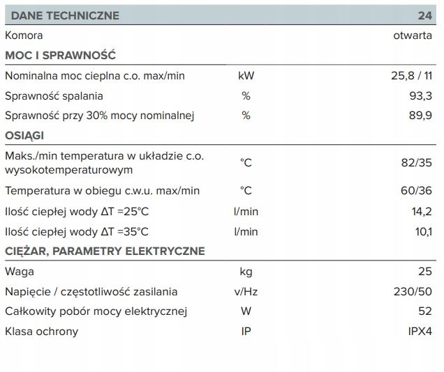 Kocioł gazowy kondensacyjny 24 kW ARISTON CLAS ONE SYSTEM 24