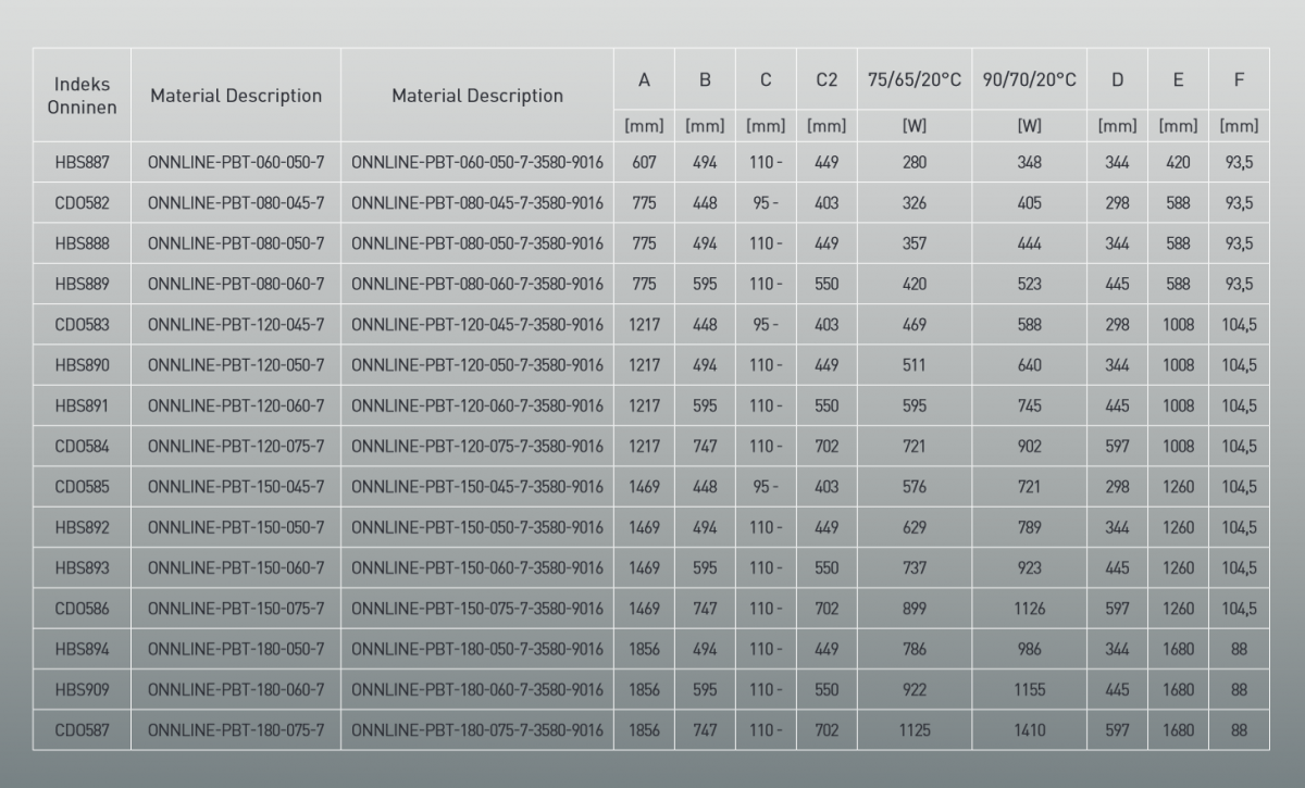 Grzejnik ONNINEN PBT 1200x450 łazienkowy WYSYŁKA 48h