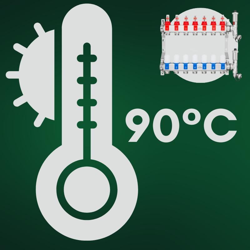 ROZDZIELACZ NIERDZ. OGRZEWANIA PODŁOGOWEGO INOX PLUS 7-OBIEG. PROV