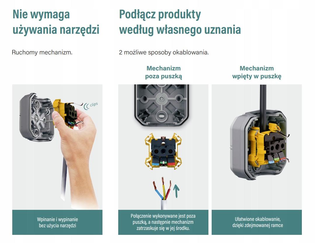 Adapter Arteor/Mosaic z przeźroczystą klapką, mechanizm 70,5x70,5mm - szary