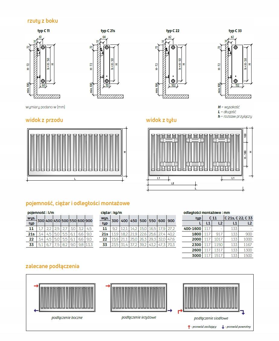 Grzejnik PURMO C33 boczny 500x700 1424W DOSTĘPNY 48h