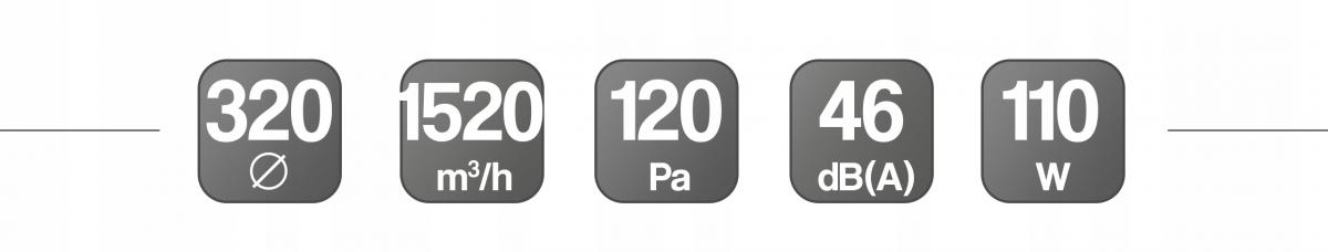 AWENTA Wentylator osiowy WOC320 - kostka