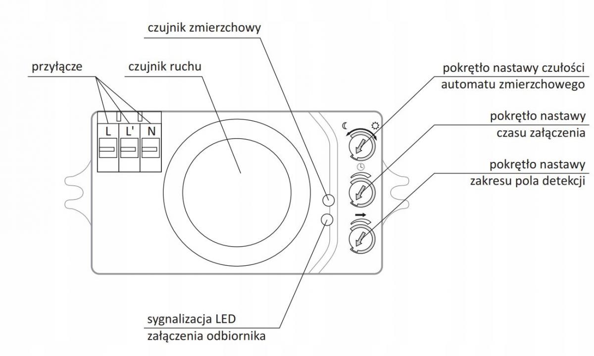 F&F Mikrofalowy czujnik ruchu 360 stopni 24V DRM-01 DRM-01-24V