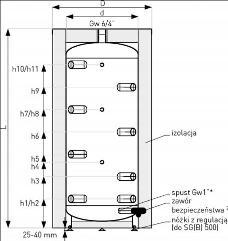 Galmet Zbiornik buforowy SG(B) czarny 400L 48h