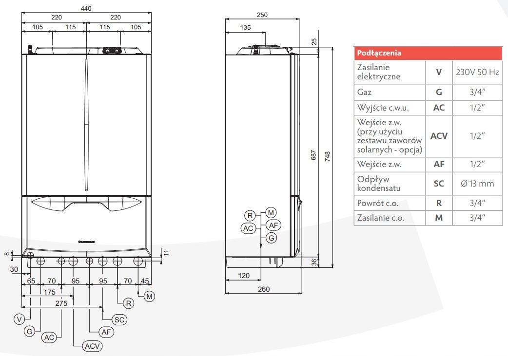 IMMERGAS KOCIOŁ KONDENSACYJNY VICTRIX EXTRA 28,2 48h