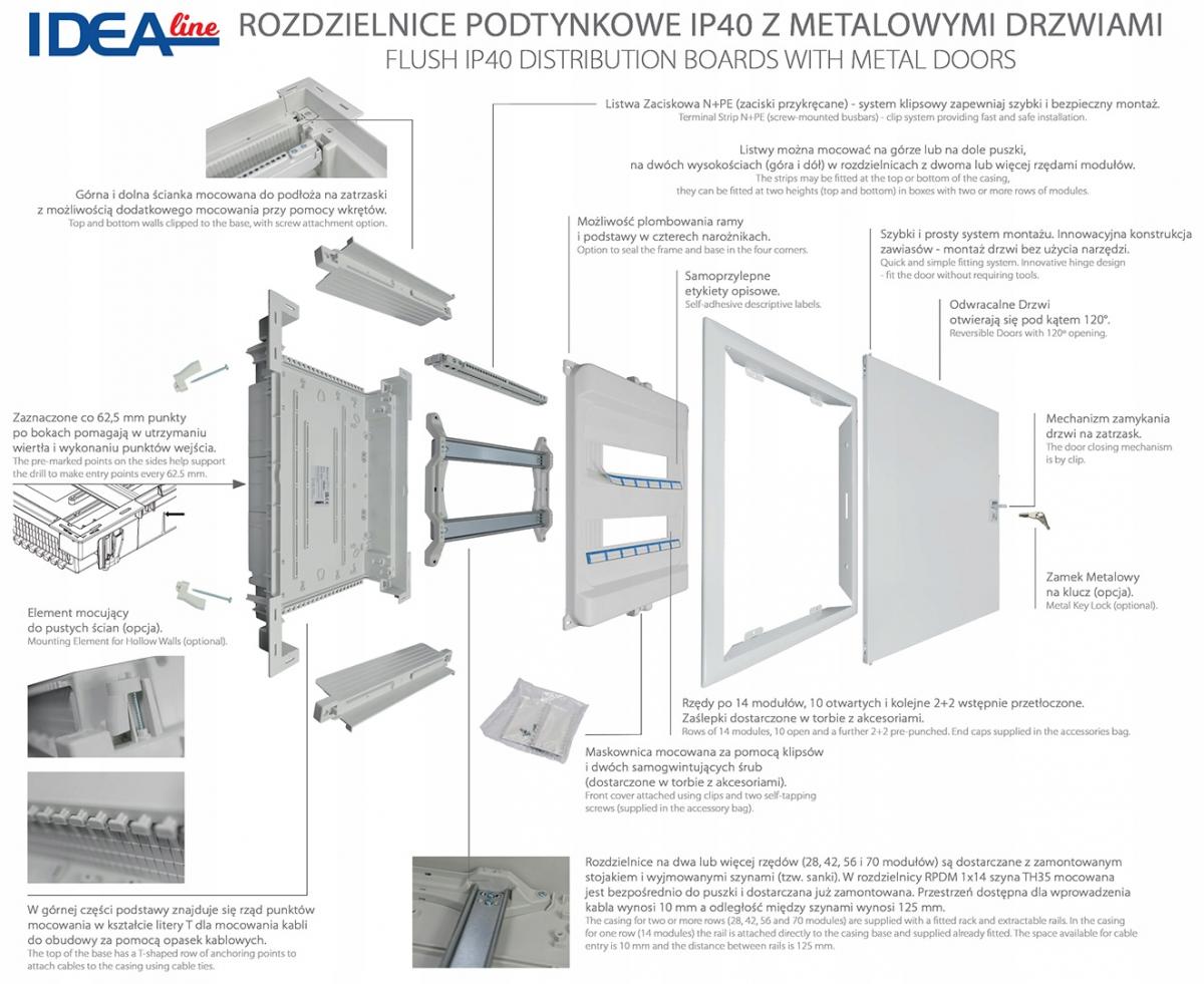 RPDM 3x14 Rozdzielnica podtynkowa drzwi metalowe N+PE (42) IDEAline