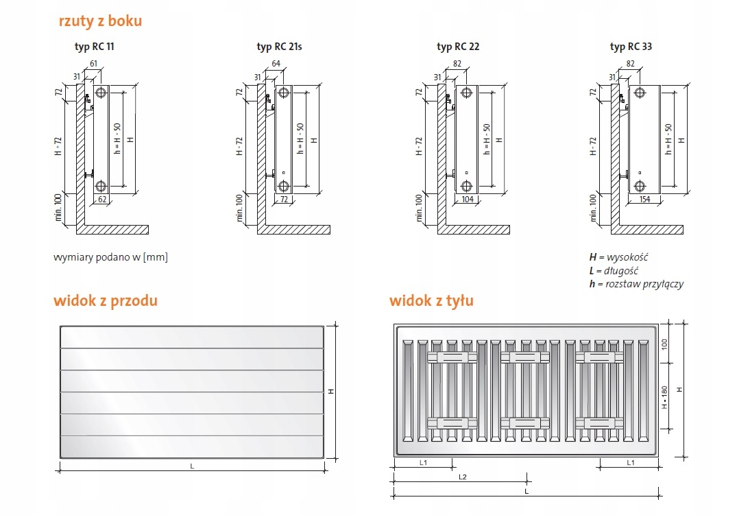 PURMO RAMO RC33 300x1000 C 33 DEKORACYJNY Boczny