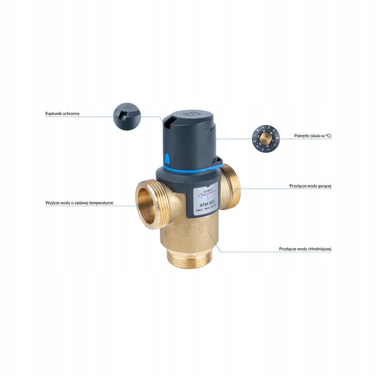 Termo. zawór mieszający Afriso ATM 883 G1 1/4' 48h