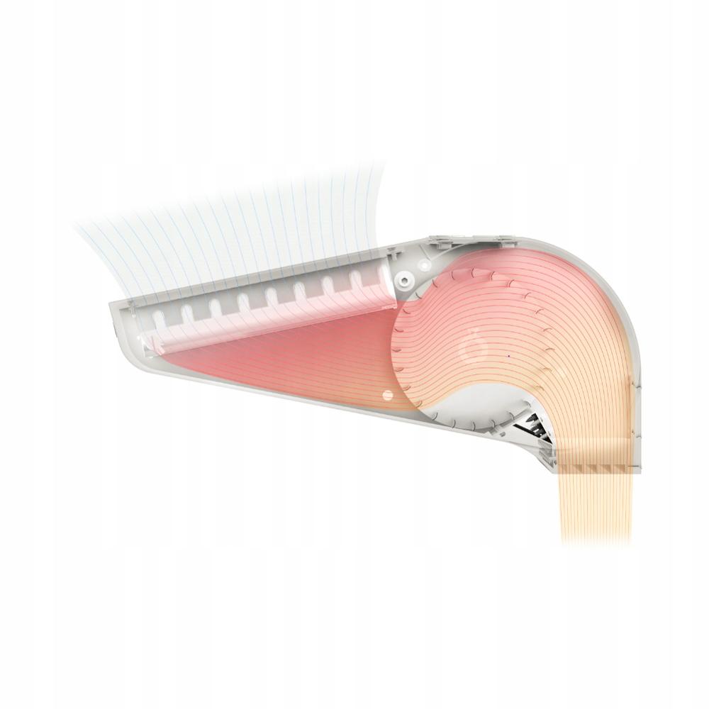 Kurtyna powietrzna VTS WING W150 EC 10-32kW wodna 48h