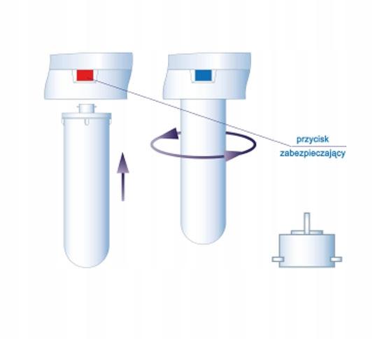 Wkład mineralizujący Aquaphor K7M