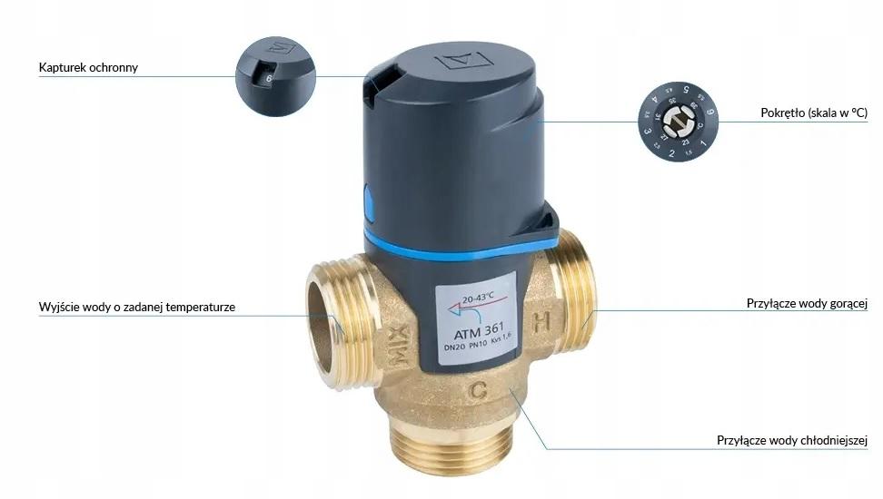 Zawór mieszający termostatyczny ATM 361 DN 20 1 GZ 10 bar Kvs 1.6 20-43°C