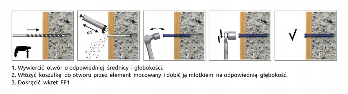 FF1 Kołek ramowy poliamidowy 10x200 mm z kołnierzem, Wkręt ocynk galwaniczn