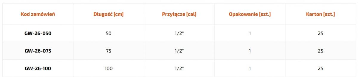 INVENA PRZEWÓD DO GAZU W OSŁONIE PVC Z KOLANKIEM -50CM