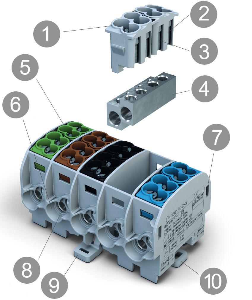 SIMET SCB 35 Blok rozdzielczy - odgałęźny Al/Cu 80210 SIMBLOCK zielony