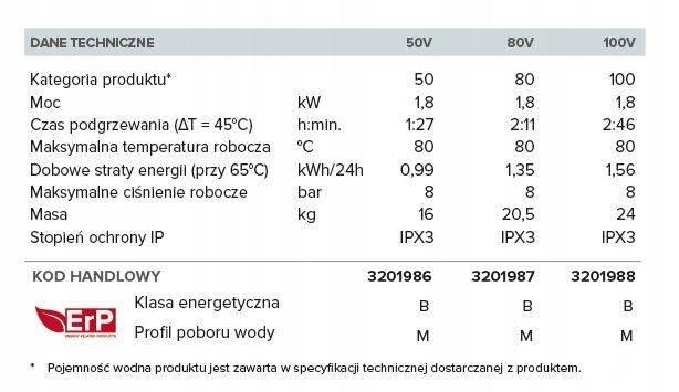 Podgrzewacz elektryczny poj 50l 1.8 kW 8 bar ARISTON LYDOS ECO 50
