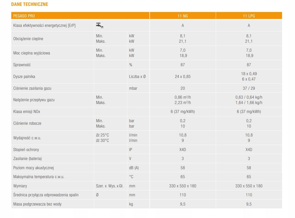 Podgrzewacz C.W.U FERROLI gazowy przepływowy PEGASO PRO 18,9 kW LPG 48h