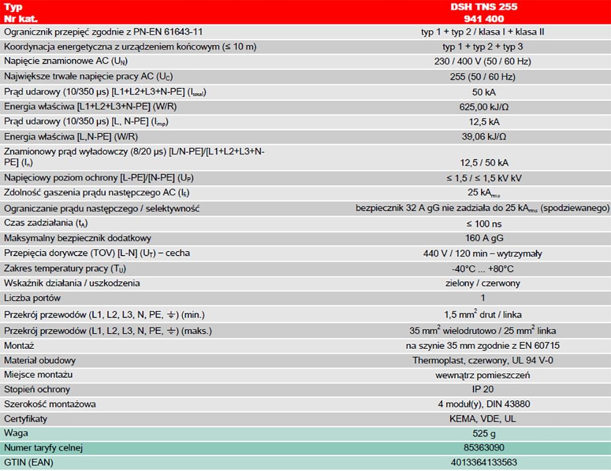 DEHN Ogranicznik przepięć DEHNshield TNS 255 DSH TNS 255