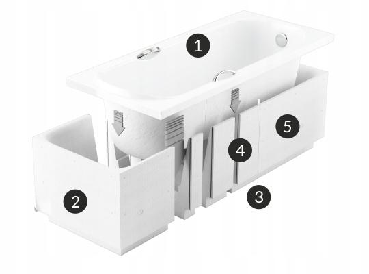 Nośnik do wanien prostokątnych 1.029-LED Stabilsound LED 140-170x75x61cm