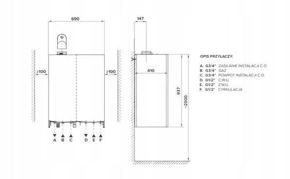 Kocioł gazowy Termet INTEGRA COMFORT 20 kW 48h