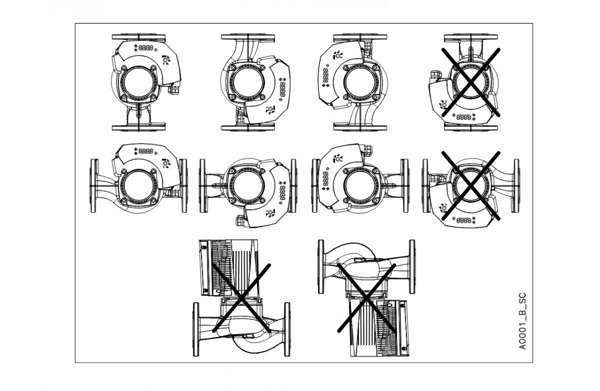 Pompa obiegowa LOWARA ECOCIRC XL 25-80/180mm 230V gwint 1 1/2 48h