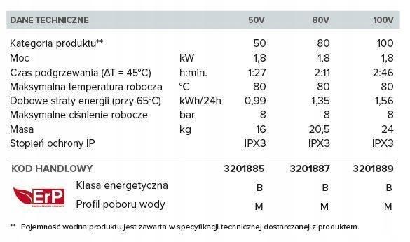 Podgrzewacz elektryczny poj 100l 1.8 kW 8 bar ARISTON LYDOS ECO 100