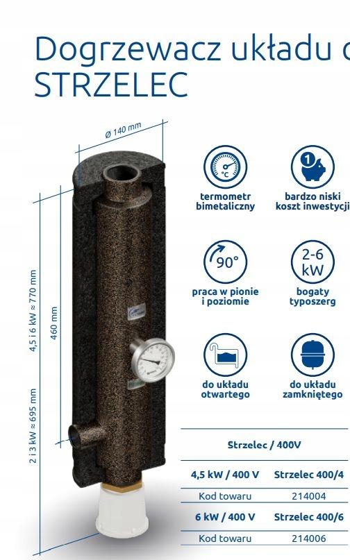 ELTERM Dogrzewacz układu c.o. Strzelec 4.5 kW/400V