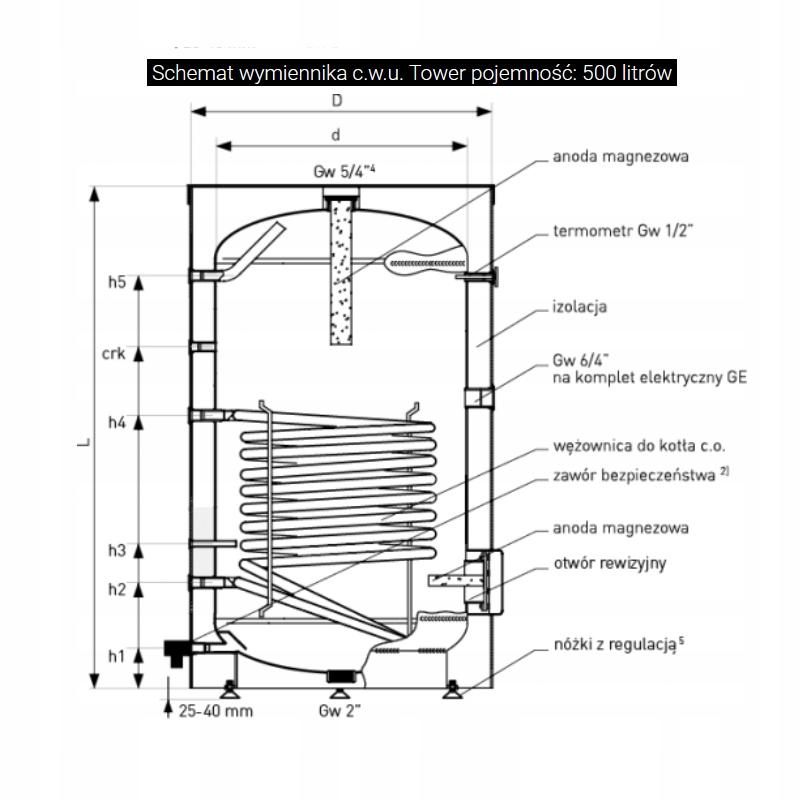 GALMET wymiennik TOWER SGW(S) 500L C.W.U 48h